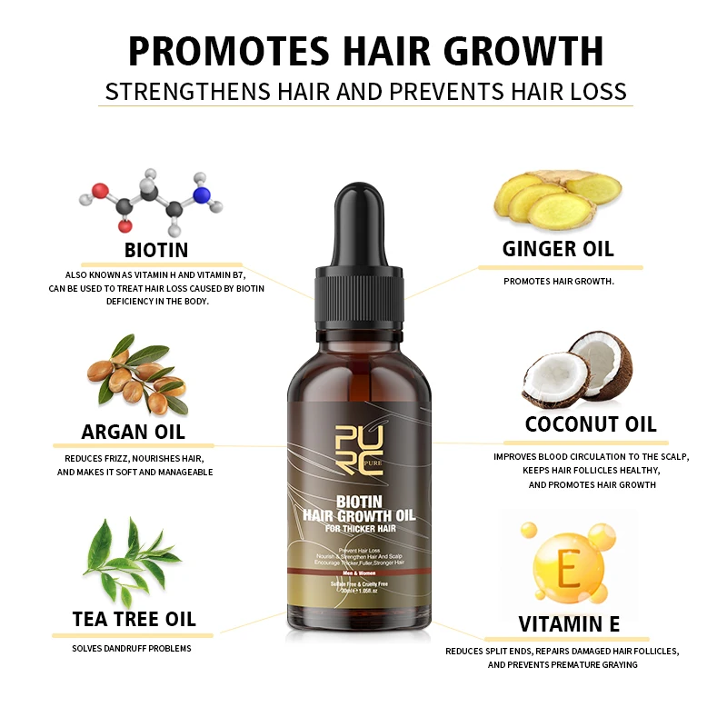 PURC биотинное масло для волос – обзор и цена Argan Oil Treatment