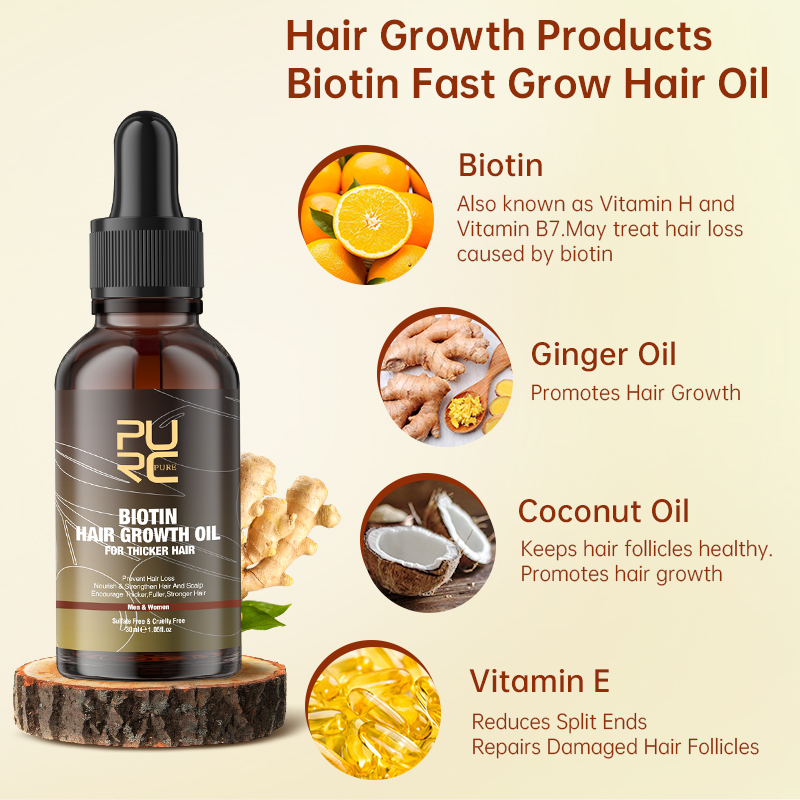 PURC биотин, масло для роста в – обзор и цена Argan Oil Treatment