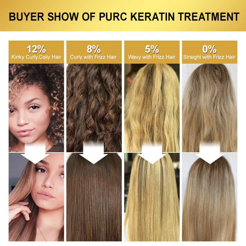 Профессиональный Кератиновый к – обзор и цена Hair Care Wow